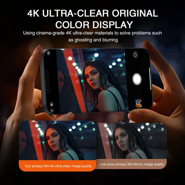 2PCS Anti-Spy Tempered Glass – Privacy Screen Protector for iPhone 6–15 Pro Max