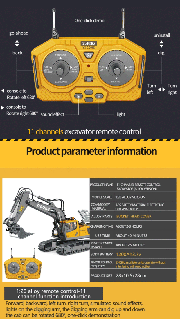 RC Construction Vehicle Toys – Remote Control Excavator, Dump Truck & Bulldozer