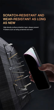 2PCS Anti-Spy Tempered Glass – Privacy Screen Protector for iPhone 6–15 Pro Max