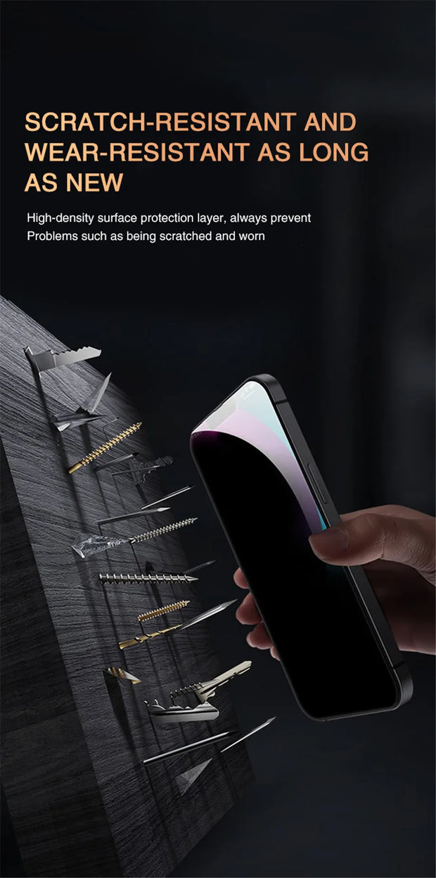 2PCS Anti-Spy Tempered Glass – Privacy Screen Protector for iPhone 6–15 Pro Max