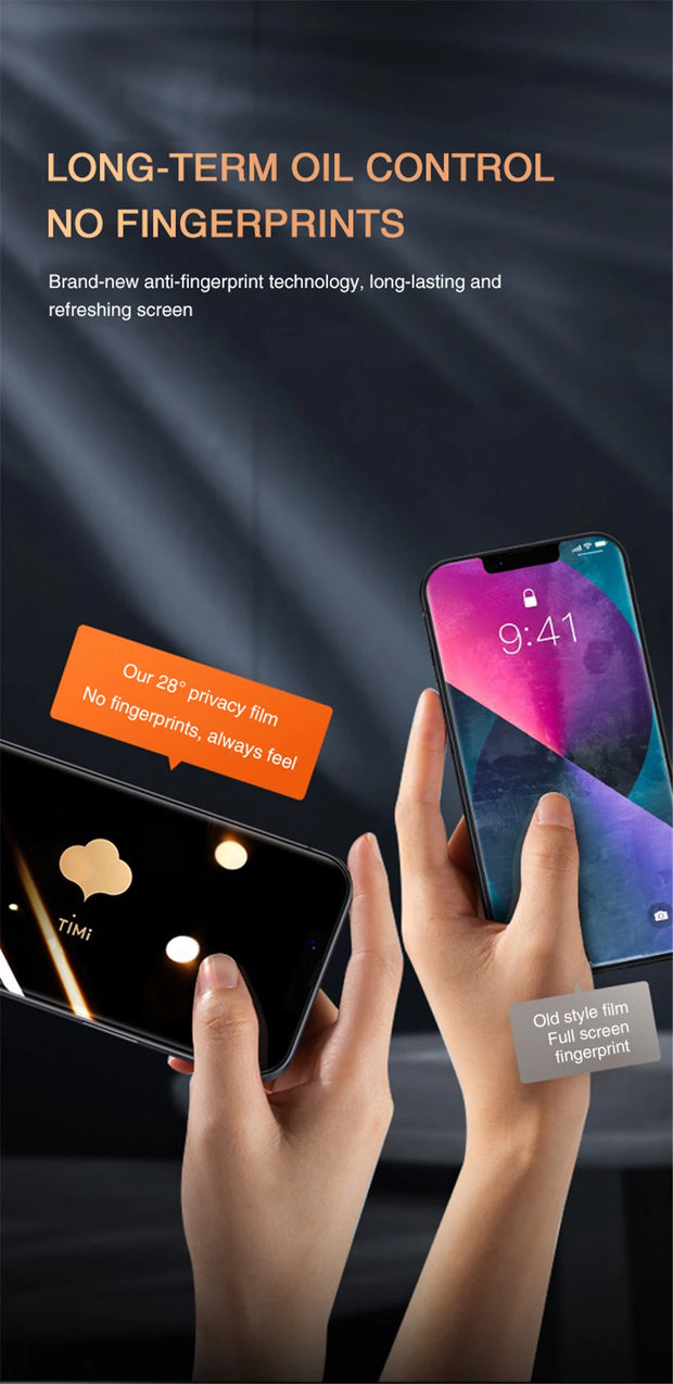 2PCS Anti-Spy Tempered Glass – Privacy Screen Protector for iPhone 6–15 Pro Max