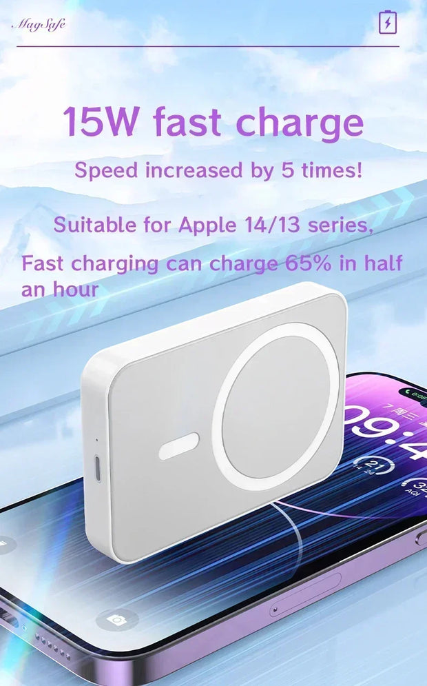 20,000mAh Magnetic Wireless Power Bank Mini Portable for iPhone 12-15, Xiaomi, Quick Charge