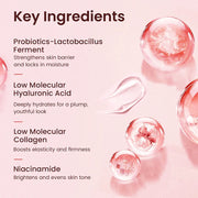 Korean Bio Collagen Anti-aging Face