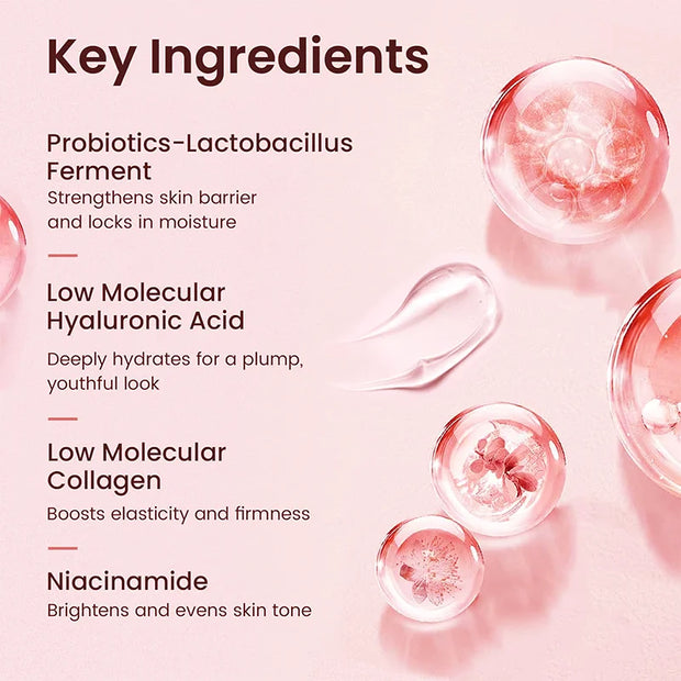 Korean Bio Collagen Anti-aging Face