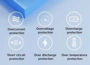 20,000mAh Magnetic Wireless Power Bank Mini Portable for iPhone 12-15, Xiaomi, Quick Charge