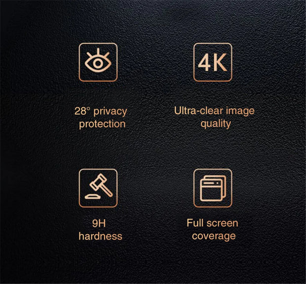 2PCS Anti-Spy Tempered Glass – Privacy Screen Protector for iPhone 6–15 Pro Max