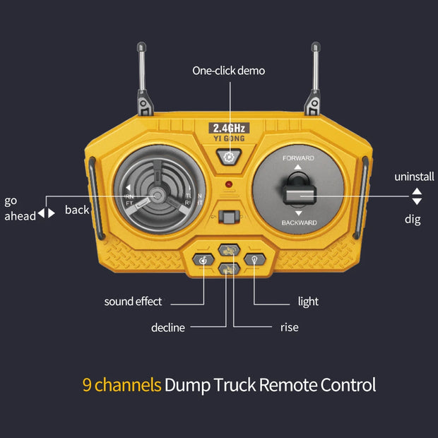 RC Construction Vehicle Toys – Remote Control Excavator, Dump Truck & Bulldozer