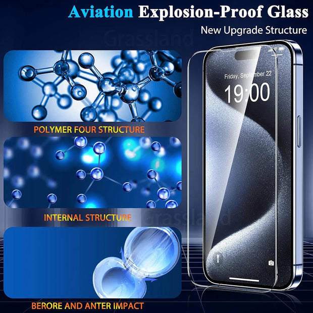 4-Pack iPhone Tempered Glass Screen Protector – iPhone 7–16 Pro Max