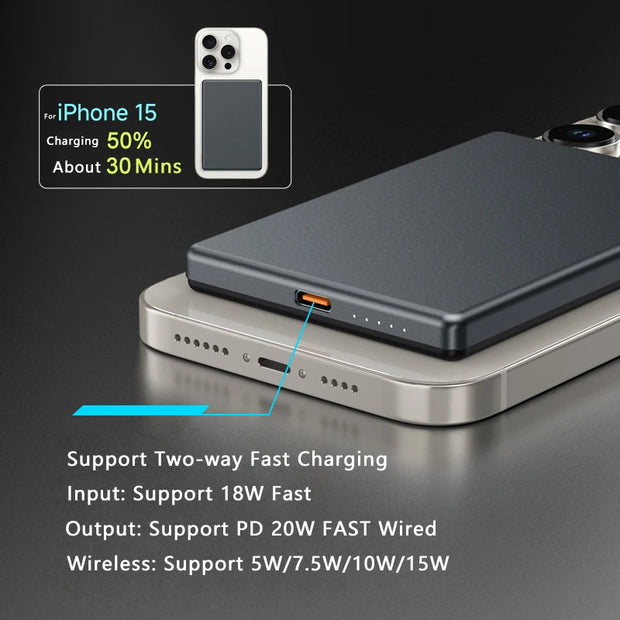 5000mAh PD20W Wireless Powerbank Charger, 10000mAh Ultra Slim Backup Battery
