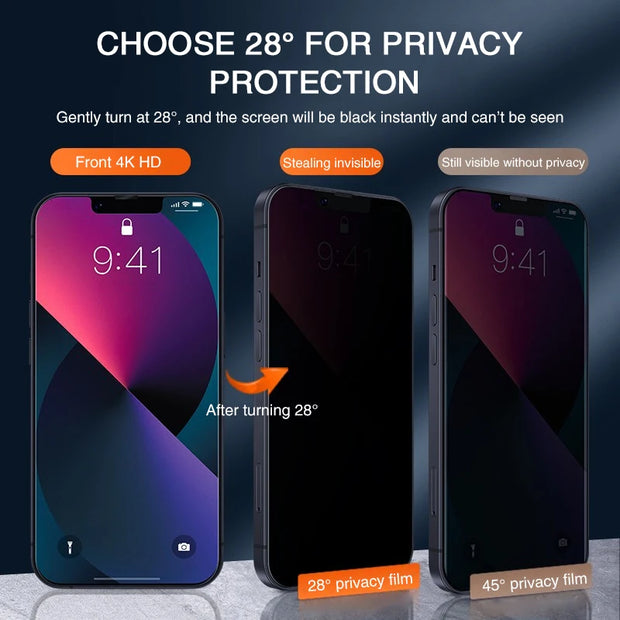 2PCS Anti-Spy Tempered Glass – Privacy Screen Protector for iPhone 6–15 Pro Max