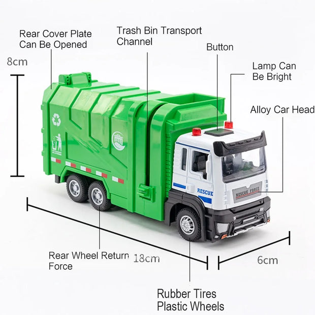 Urban Sanitation Toy Car – Engineering Garbage Truck with Sound, Educational Toy for Kids