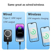 20,000mAh Magnetic Wireless Power Bank Mini Portable for iPhone 12-15, Xiaomi, Quick Charge