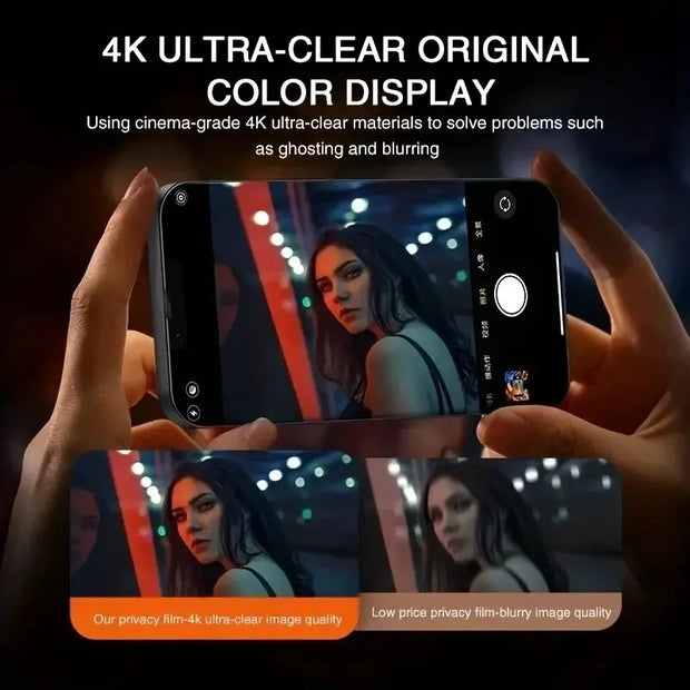 5PCS Anti-Spy Privacy Glass – Screen Protector for iPhone 11–16 Series