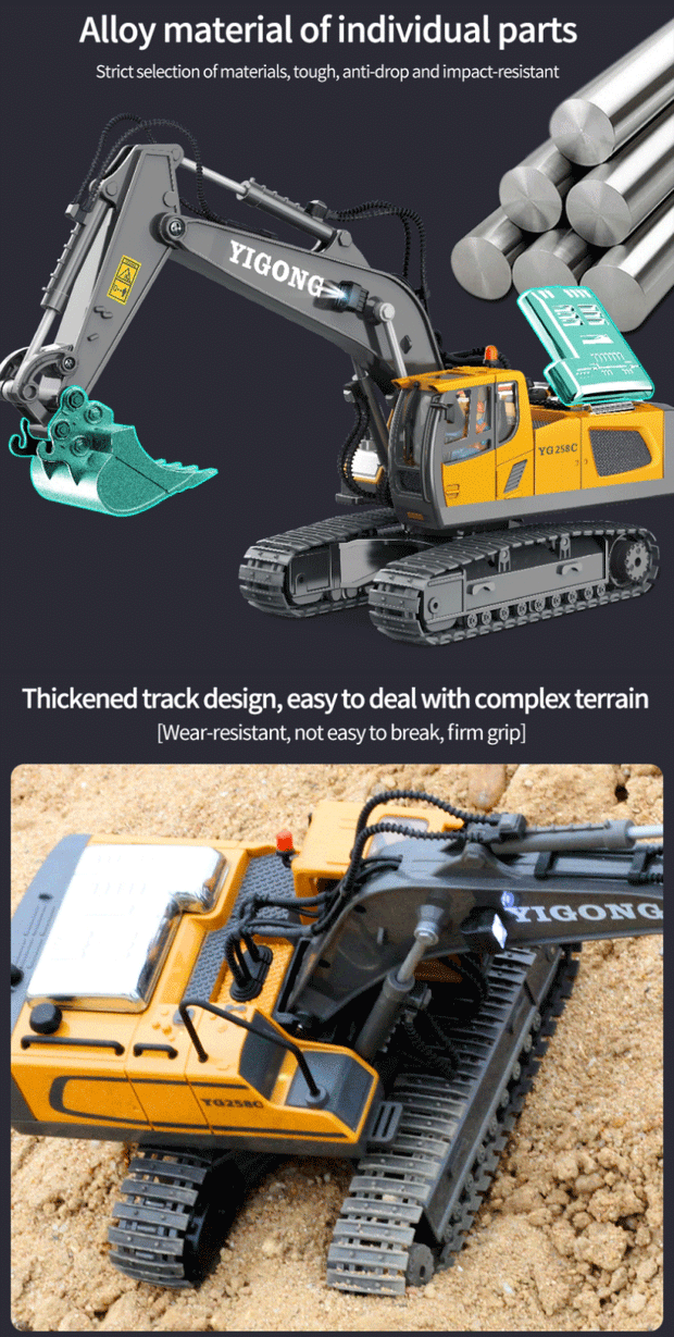 RC Construction Vehicle Toys – Remote Control Excavator, Dump Truck & Bulldozer