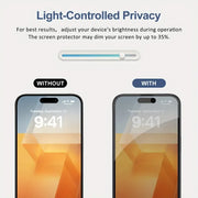 5PCS Full-Coverage Privacy Glass – Anti-Spy Screen Protector iPhone 11–16