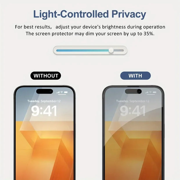 5PCS Full-Coverage Privacy Glass – Anti-Spy Screen Protector iPhone 11–16