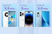 20,000mAh Magnetic Wireless Power Bank Mini Portable for iPhone 12-15, Xiaomi, Quick Charge
