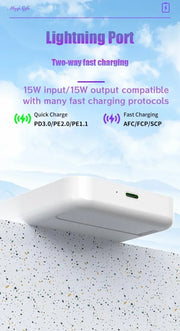 20,000mAh Magnetic Wireless Power Bank Mini Portable for iPhone 12-15, Xiaomi, Quick Charge