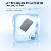 20,000mAh Power Bank USB Charger Fast Charging External Battery for Heating Vest, Jacket, Scarf, Gloves