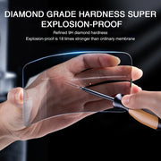 2PCS Anti-Spy Tempered Glass – Privacy Screen Protector for iPhone 6–15 Pro Max