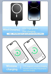 20,000mAh Magnetic Wireless Power Bank Mini Portable for iPhone 12-15, Xiaomi, Quick Charge