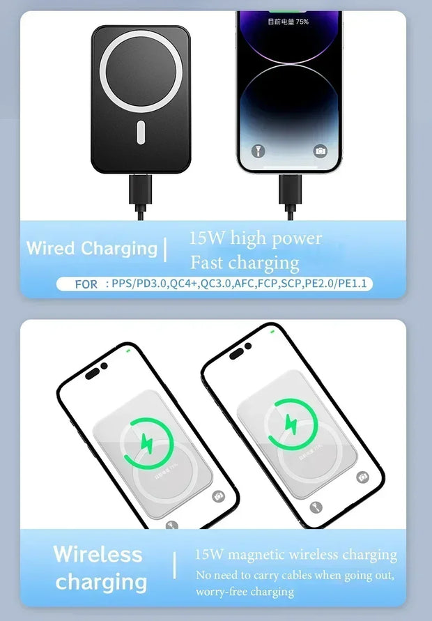 20,000mAh Magnetic Wireless Power Bank Mini Portable for iPhone 12-15, Xiaomi, Quick Charge
