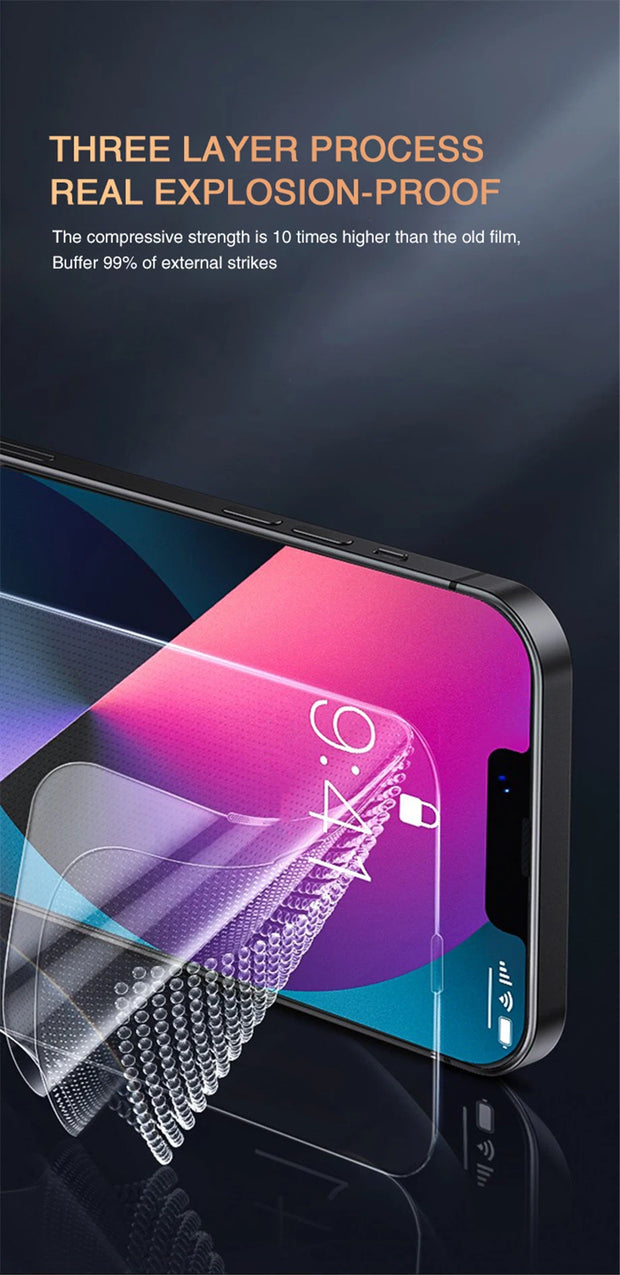 2PCS Anti-Spy Tempered Glass – Privacy Screen Protector for iPhone 6–15 Pro Max