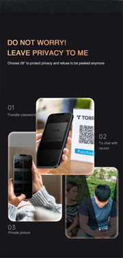 2PCS Anti-Spy Tempered Glass – Privacy Screen Protector for iPhone 6–15 Pro Max