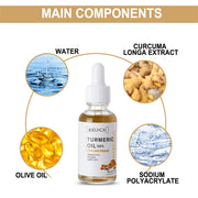 Turmeric Face Serum for Pore Shrinking